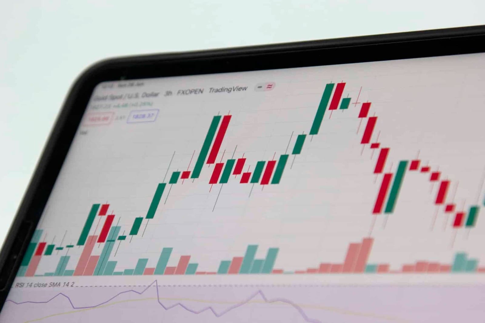 Raseed Invest – Best Features of the options trading app KSA